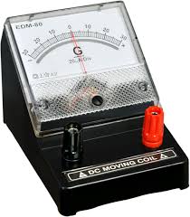 An analog galvanometer