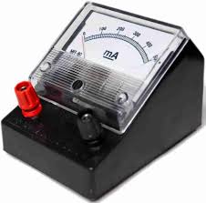 Analog ammeter