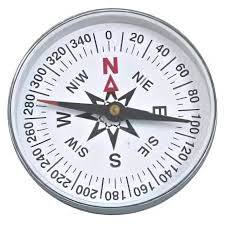 Magnetic compass physics laboratory equipment