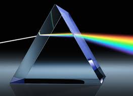 Refraction through a prism