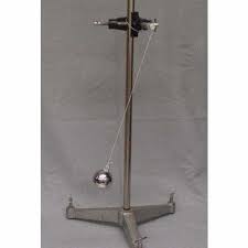 simple pendulum