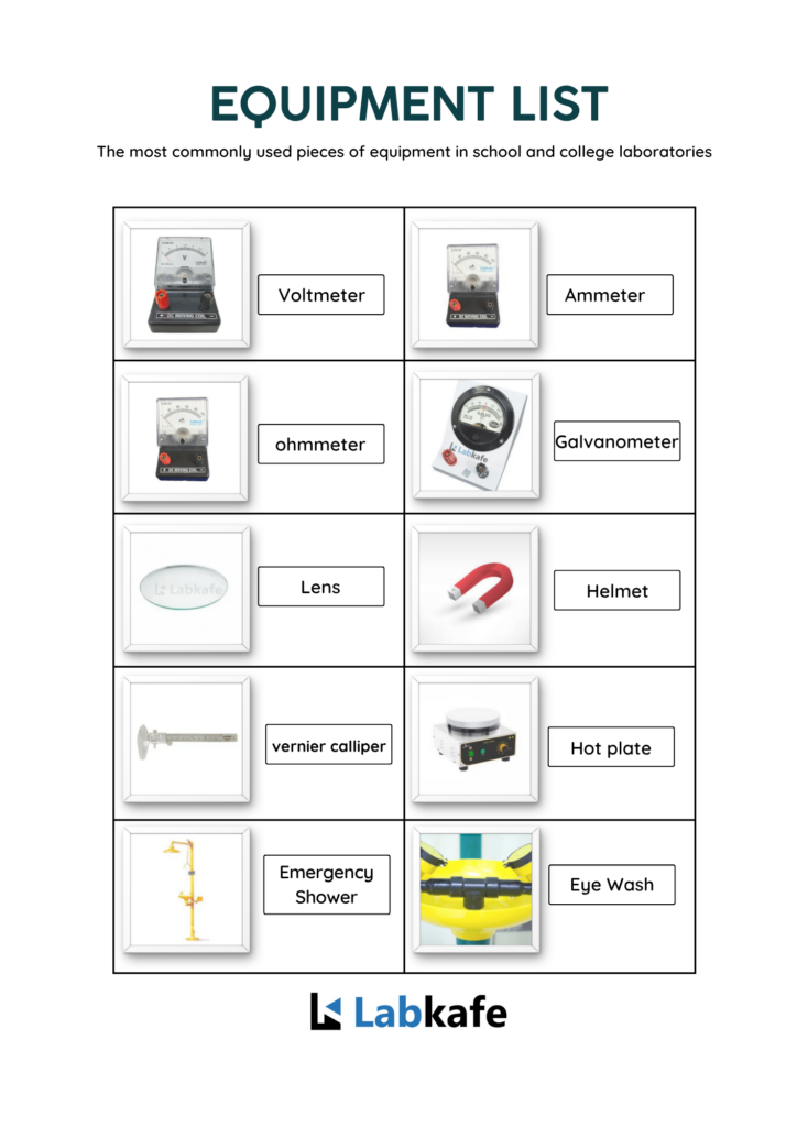 20 Common Lab Equipment of Labkafe