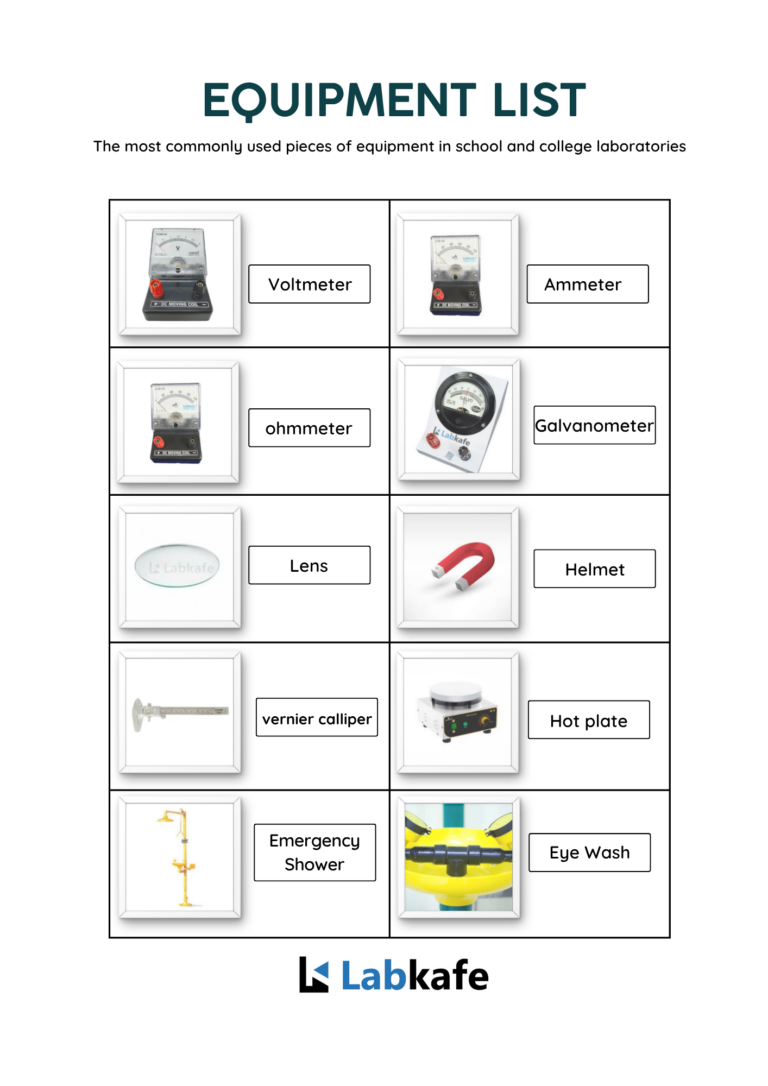 20 Common Lab Equipment | List of Laboratory Equipment
