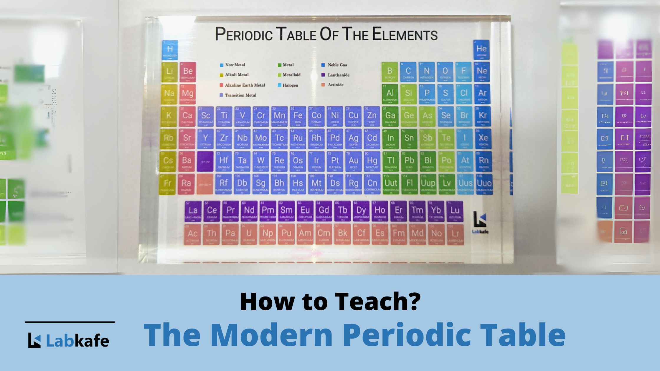 The Modern Periodic Table Chart