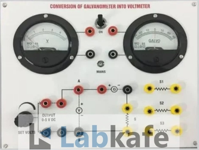 Composite science lab equipment for physics
