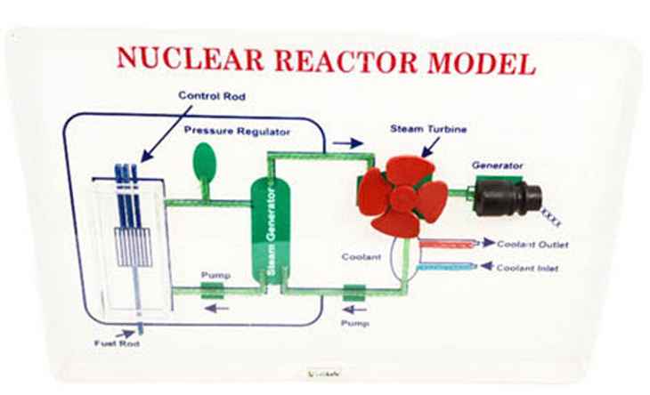 nuclear reactor model by Labkafe