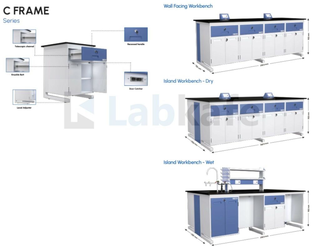 C frame workbenches by Labkafe.  