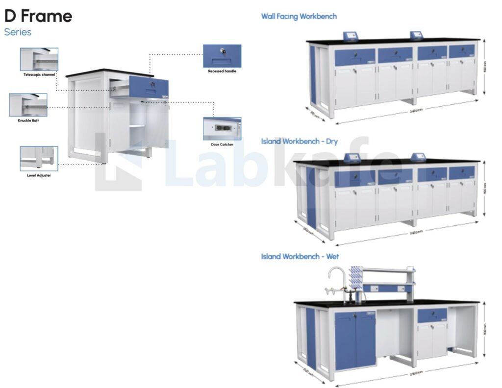 D frame workbenches by Labkafe. 