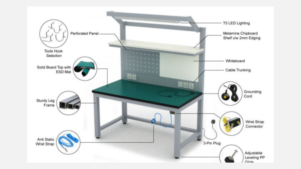Antistatic table