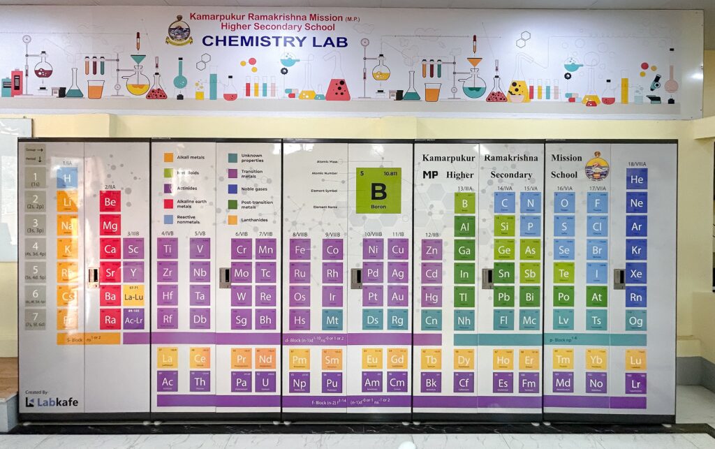 Periodic Table based storage cabinet