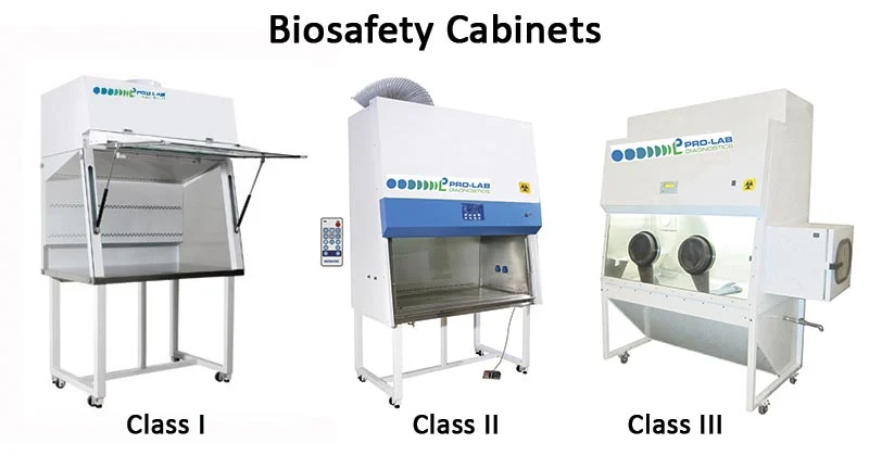 Bio-safety Cabinet