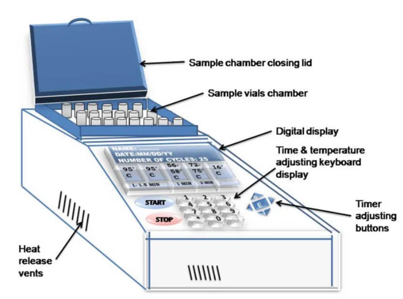 PCR Machine of the Pathology lab