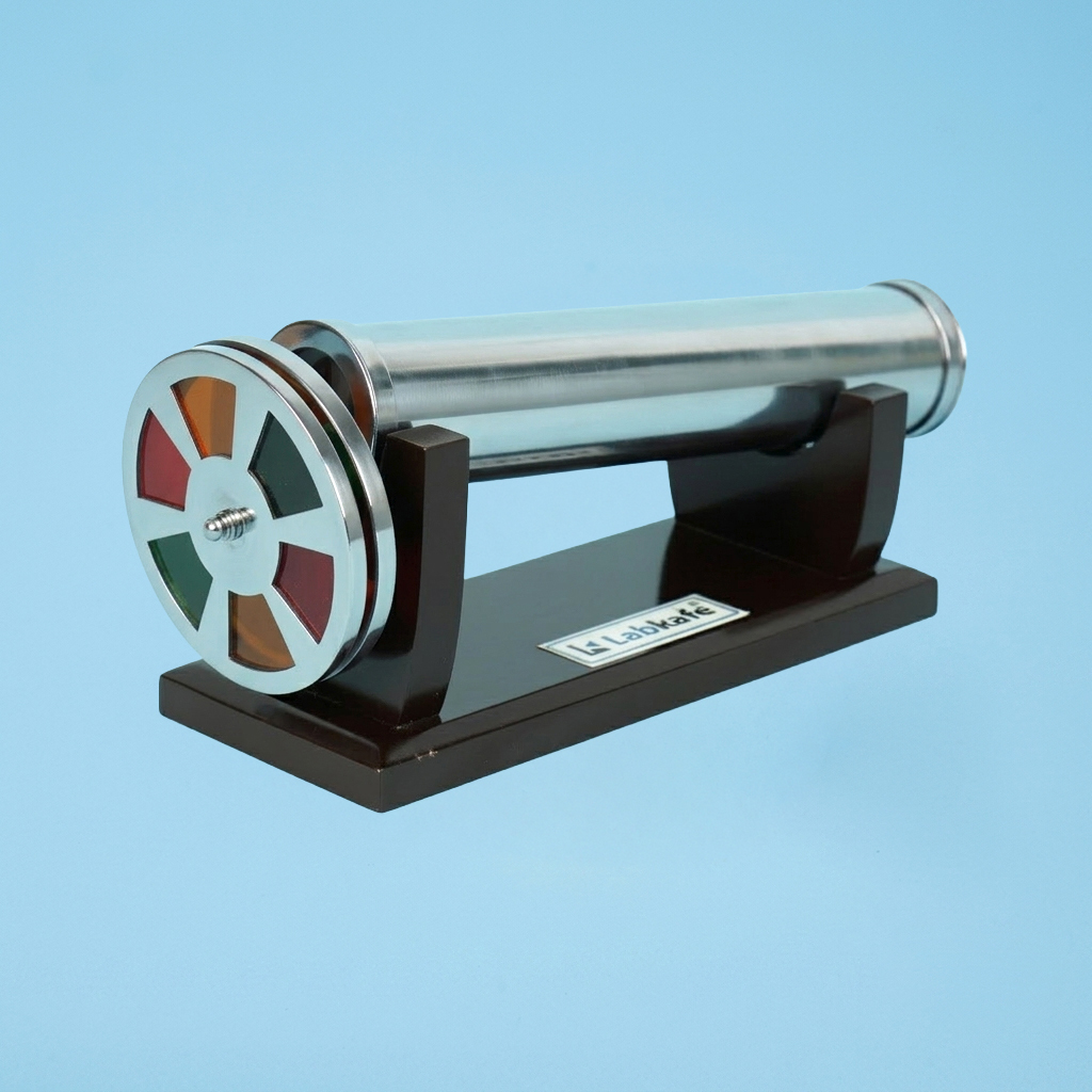 Rotating Spectrum set