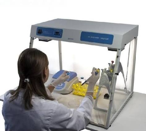 biotechnology lab