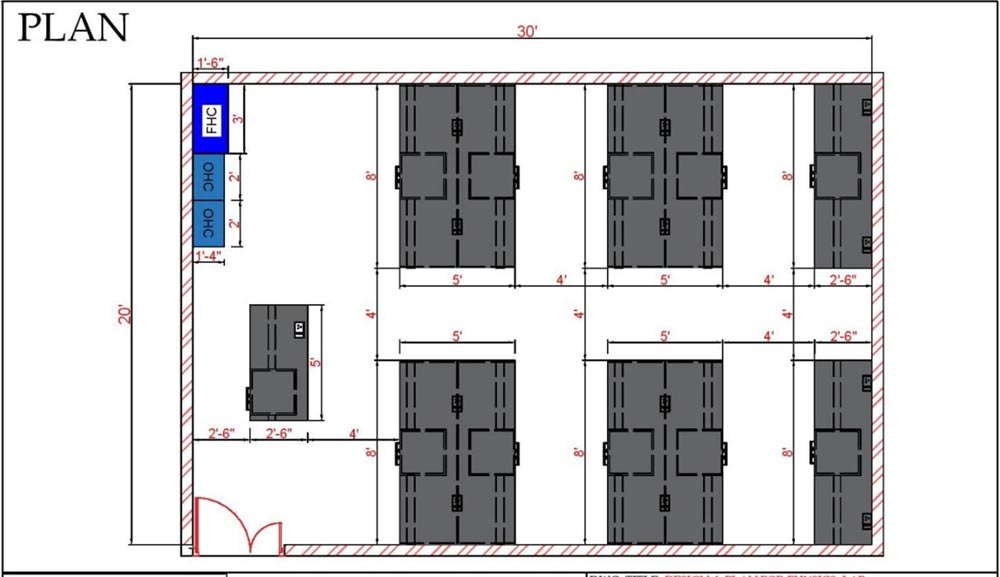 Physics lab plan