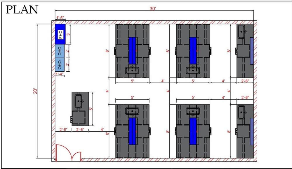 chemistry lab plan