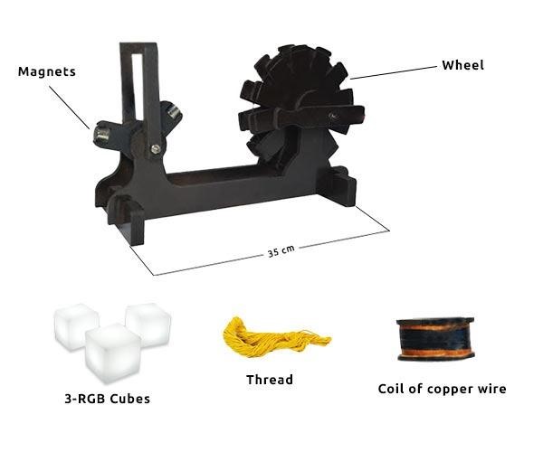 Charkha Generator 3