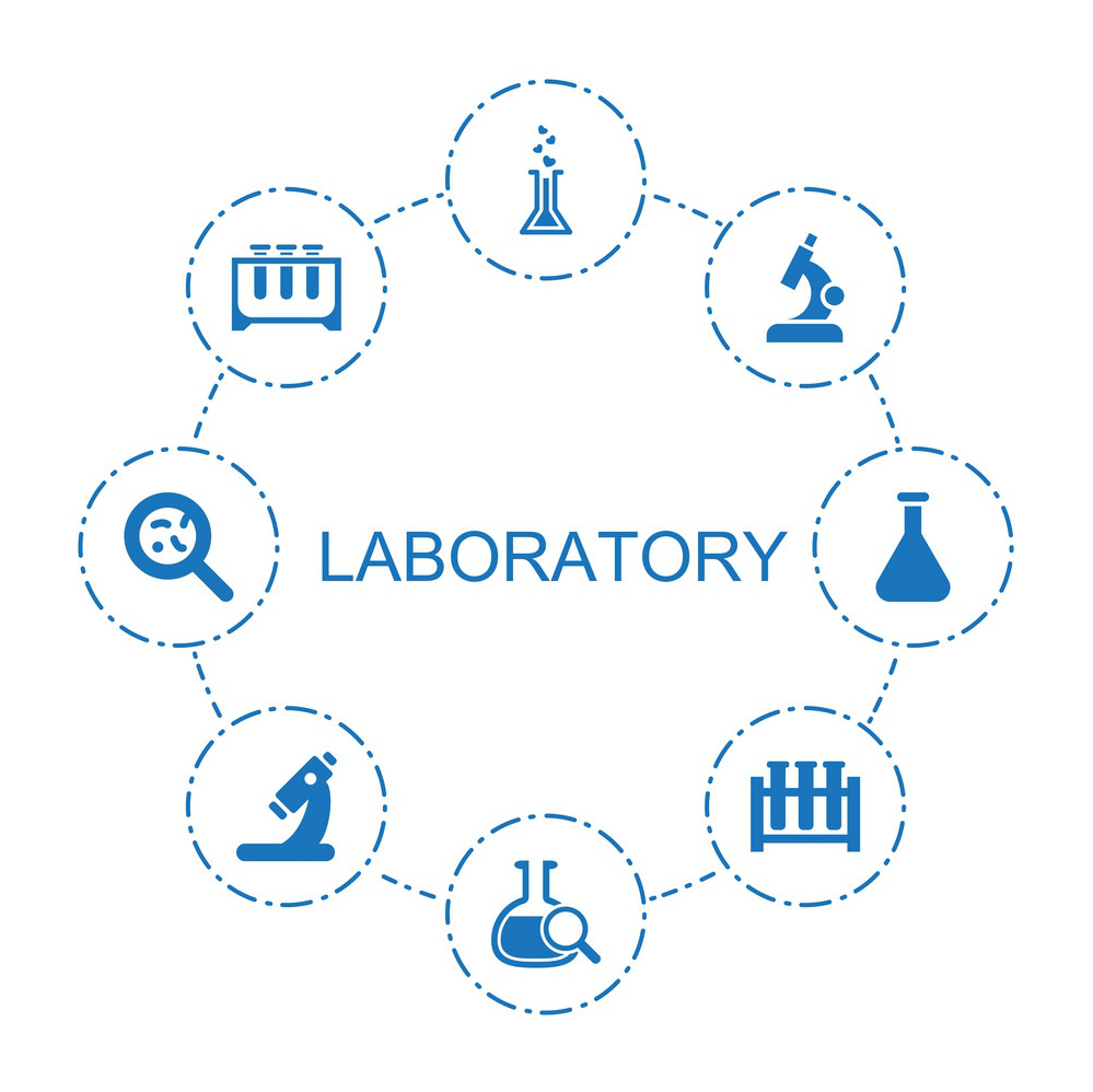 lab equipment buying guide