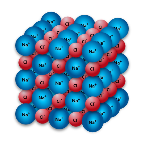 NaCl lattice