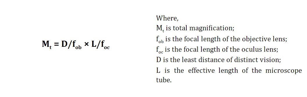 microscope formula