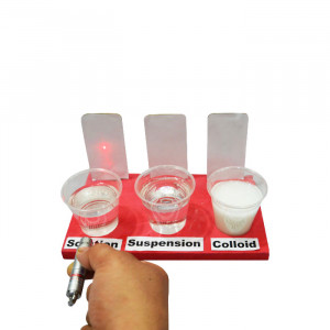 Solutions, Suspensions And Colloids DIY Kit