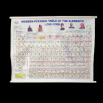 PERIODIC TABLE CHART, Modern Periodic Table, 75 x 100cm Raxine.