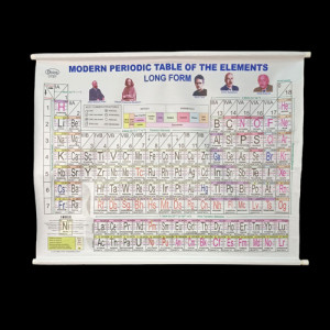 PERIODIC TABLE CHART, Modern Periodic Table, 75 x 100cm Raxine.