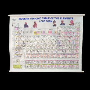 PERIODIC TABLE CHART, Modern Periodic Table, 75 x 100cm Raxine.
